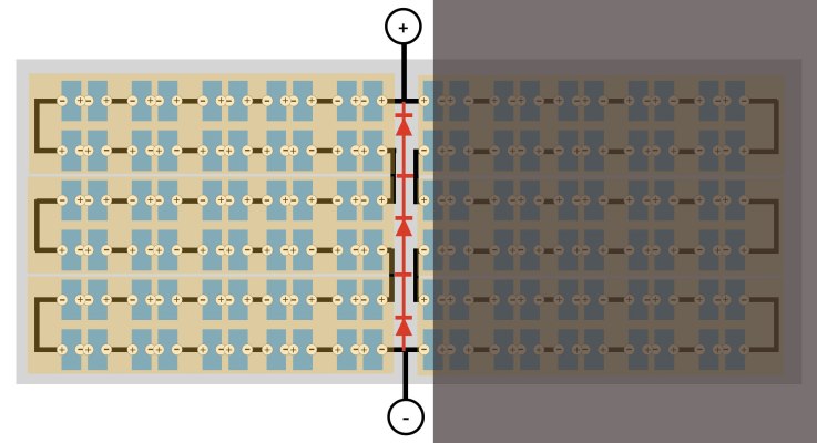 Solar panels shading