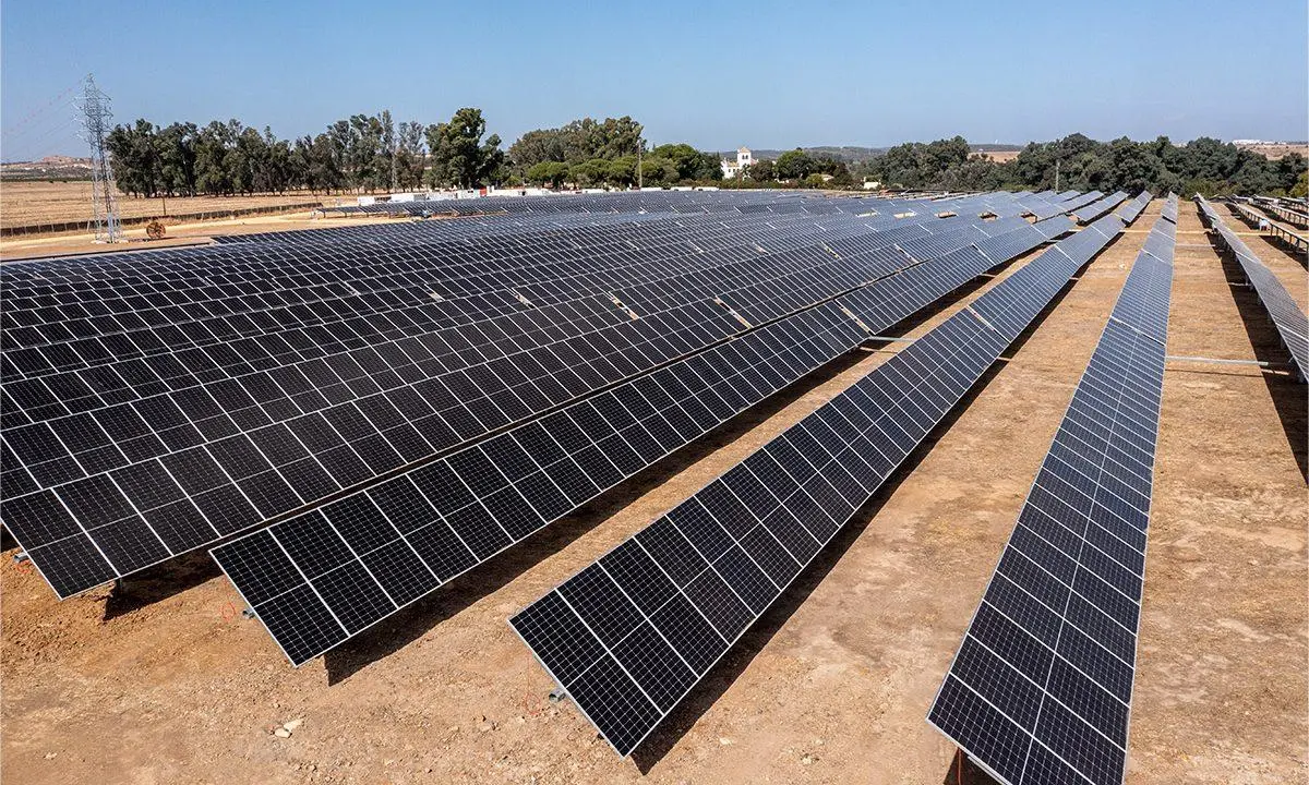 Global solar market footprint